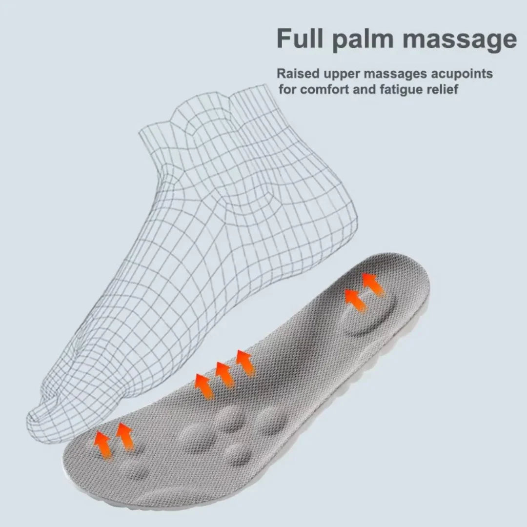 Revolutionary Orthopedic Insole