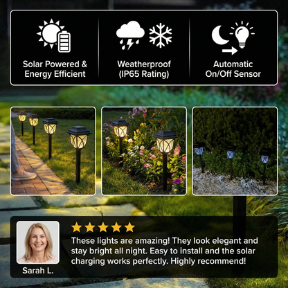Solar Garden Lights Garden Decorative Lawn Ground Lights Outdoor Decorative Lighting Night Lights Solar Grid Lights