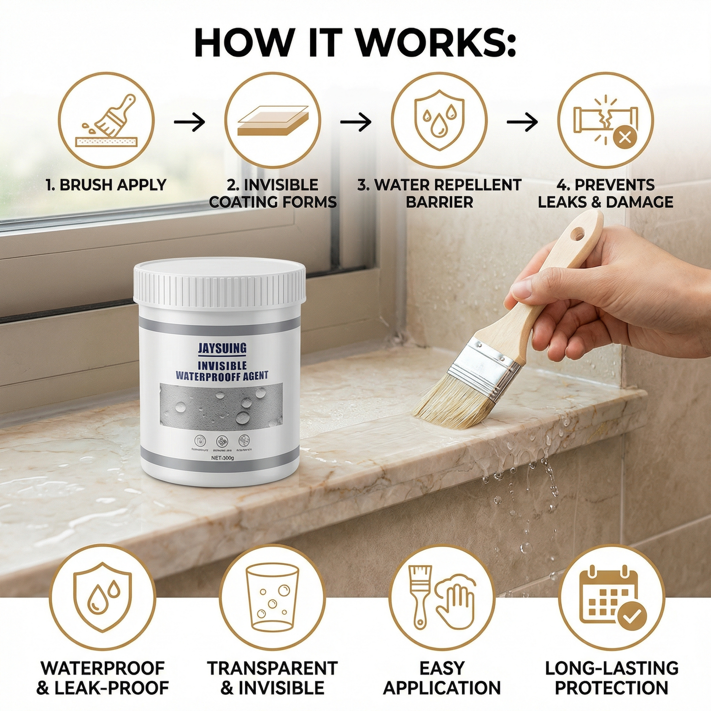Waterproof Anti-Leak Clear Coating Agent